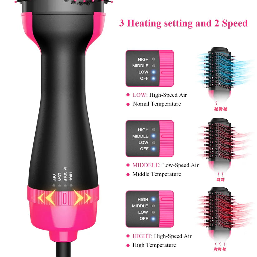 GlamFlow 4-in-1 Hot Air Brush | فرشاة هواء ساخنة 4 في 1 جلام فلو